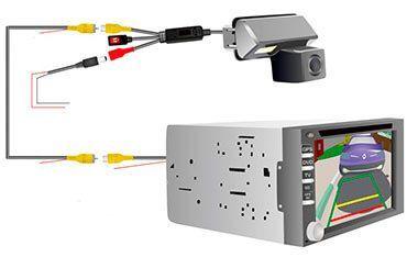 Как подключить камеру заднего вида