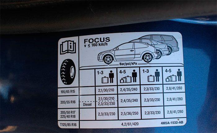 Стикер с указанием рекомендуемых значений давления воздуха в шинах