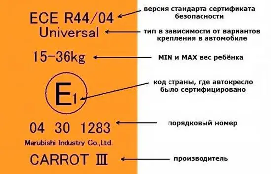 Стандарт ECE R44/03